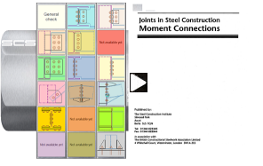 click to watch video, BS Eurocode bolted end plate moment connection